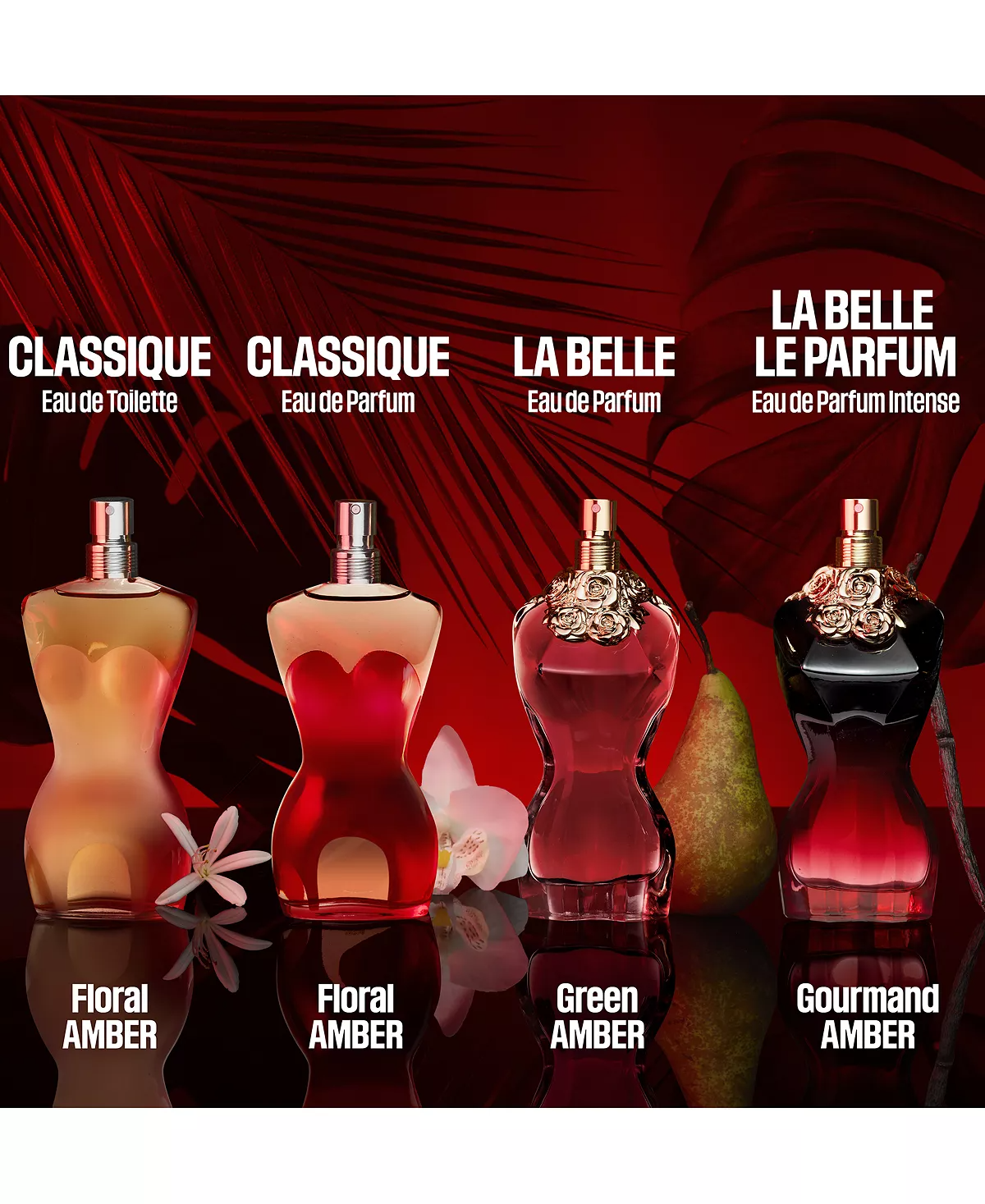 Jean Paul Gaultier Classique Eau de Toilette for Women