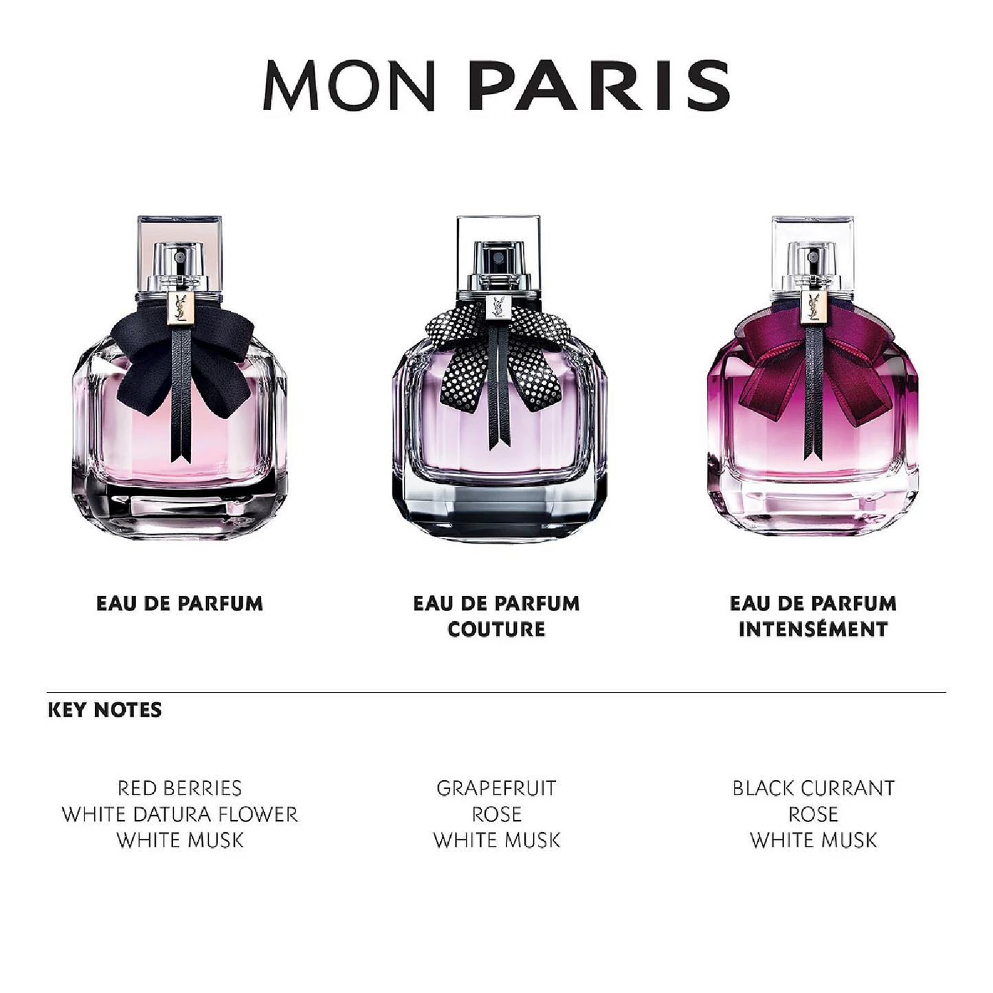 Yves Saint Laurent Mon Paris Couture Eau de Parfum for Women