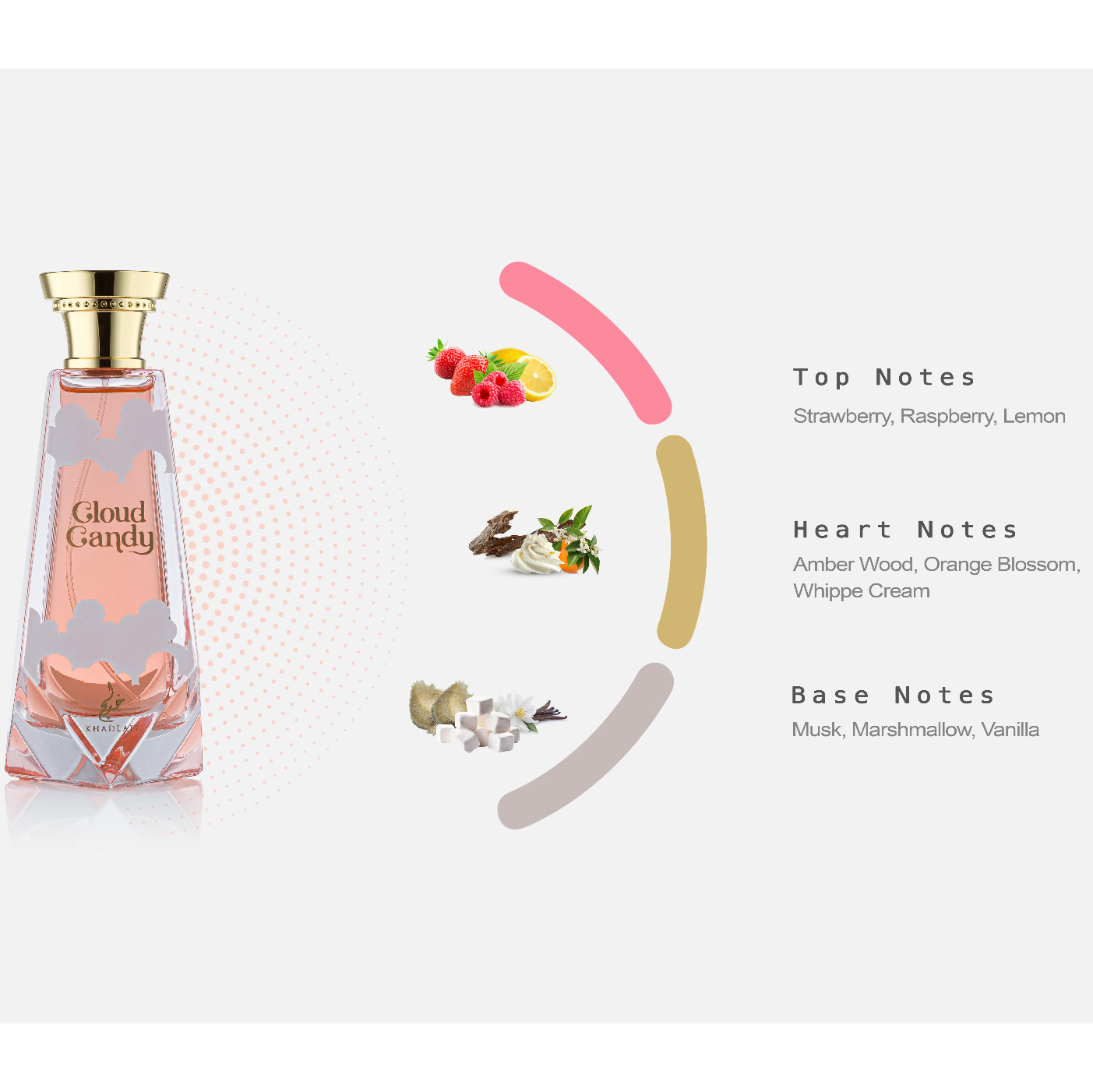 Khadlaj Cloud Candy Eau de Parfum for Everyone