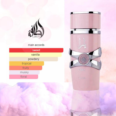 Lattafa Yara 3 Pcs Fragrance Bundle for Women