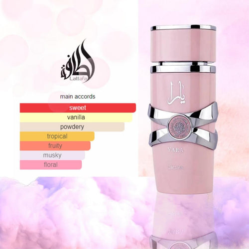 Lattafa Yara 3 Pcs Fragrance Bundle for Women